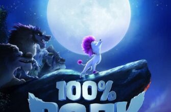 Скачать мультфильмы 100% Волк / 100% Wolf (2020)